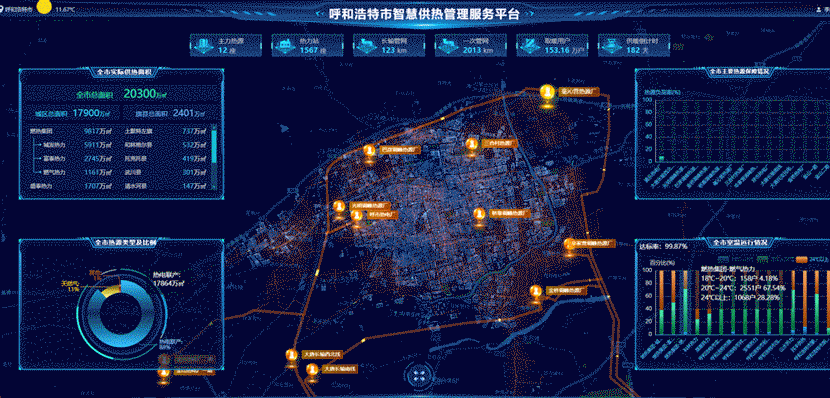 【標桿項目】工大科雅助力呼和浩特“溫暖工程”(圖2) GIF1-縮小2.gif