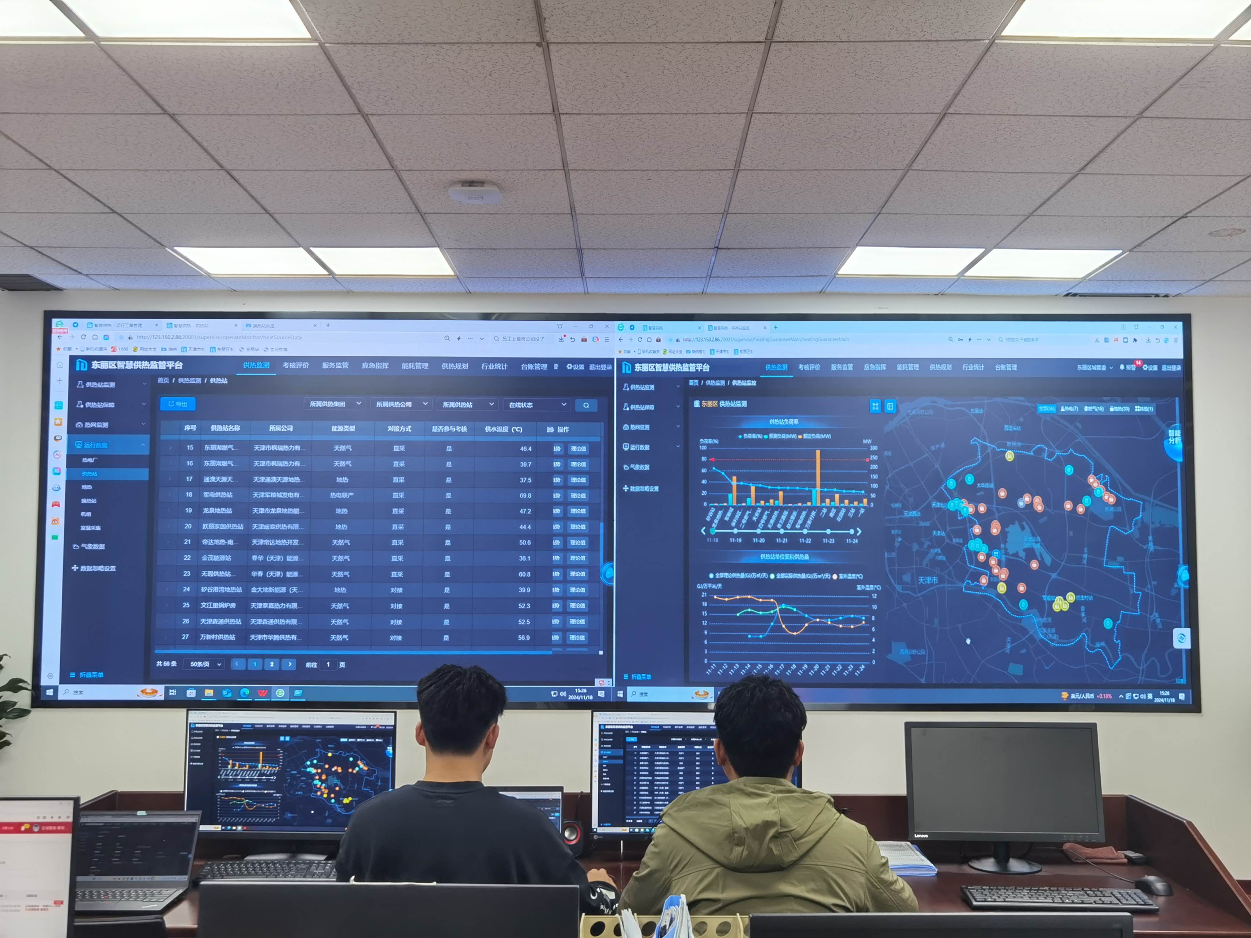 【經(jīng)典案例】天津市智慧供熱監(jiān)管平臺(tái)(圖2) 天津市東麗區(qū)政府平臺(tái)圖片.jpg