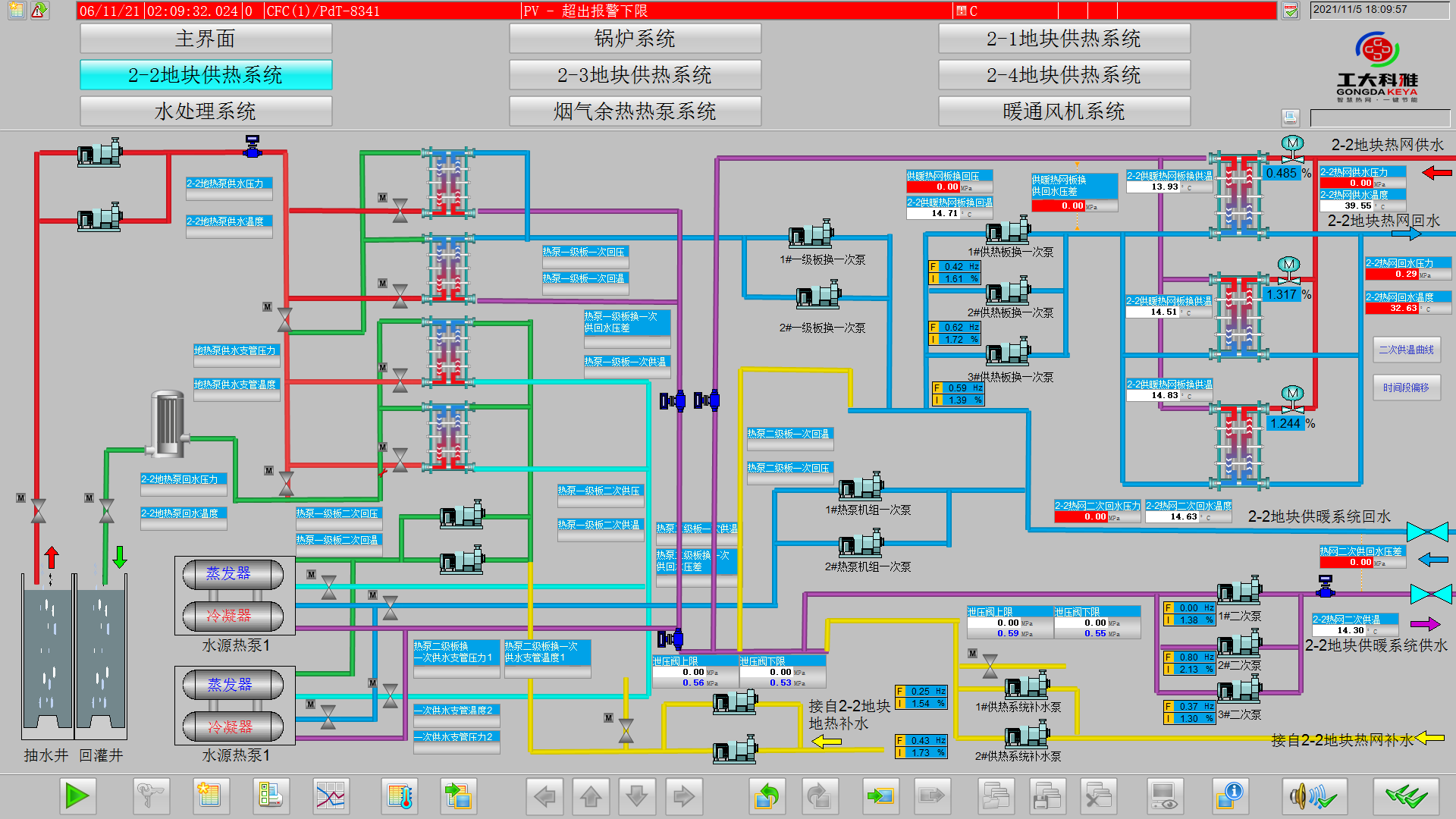 【經(jīng)典案例】工大科雅為雄安新區(qū)綜合能源站提供“智慧大腦”(圖6) 【經(jīng)典案例】工大科雅為雄安新區(qū)綜合能源站提供“智慧大腦”(圖6)