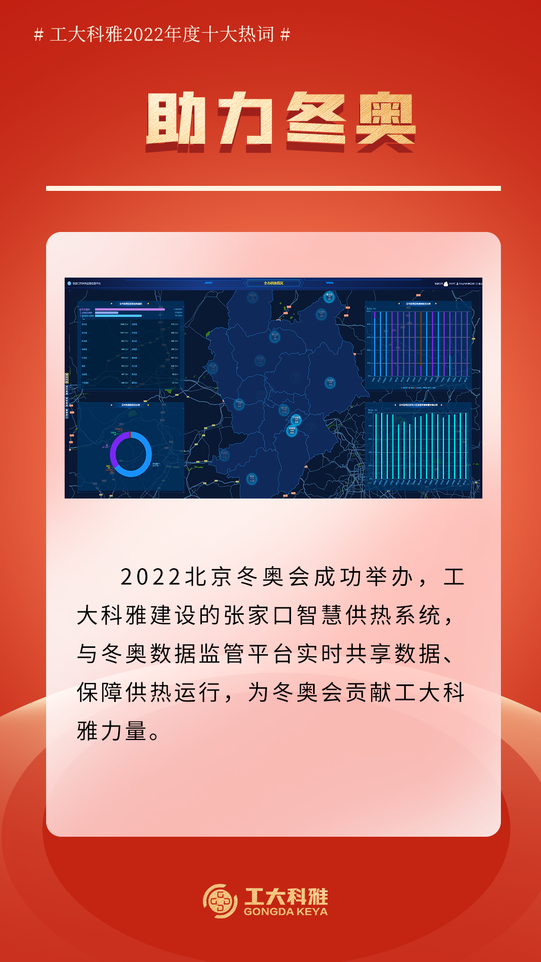 十大熱詞！帶你回顧工大科雅的2022！(圖2)
