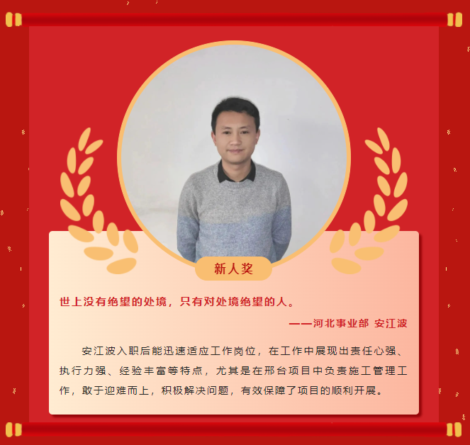 榜樣力量丨工大科雅2022年度優秀榜單(二)(圖3) 榜樣力量丨工大科雅2022年度優秀榜單(二)(圖3)