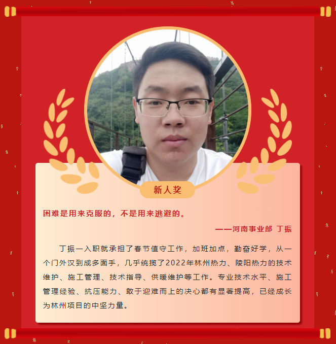 榜樣力量丨工大科雅2022年度優秀榜單(二)(圖4) 榜樣力量丨工大科雅2022年度優秀榜單(二)(圖4)