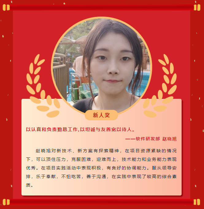 榜樣力量丨工大科雅2022年度優秀榜單(二)(圖6) 榜樣力量丨工大科雅2022年度優秀榜單(二)(圖6)