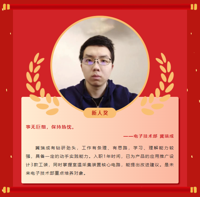 榜樣力量丨工大科雅2022年度優秀榜單(二)(圖14) 榜樣力量丨工大科雅2022年度優秀榜單(二)(圖14)